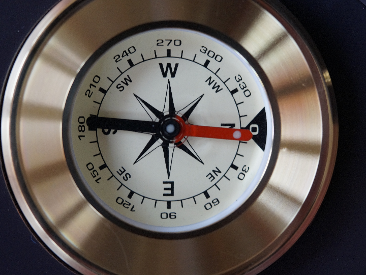 el reloj y la brujula la gestion del tiempo y la matriz de covey para colocar primero lo primero